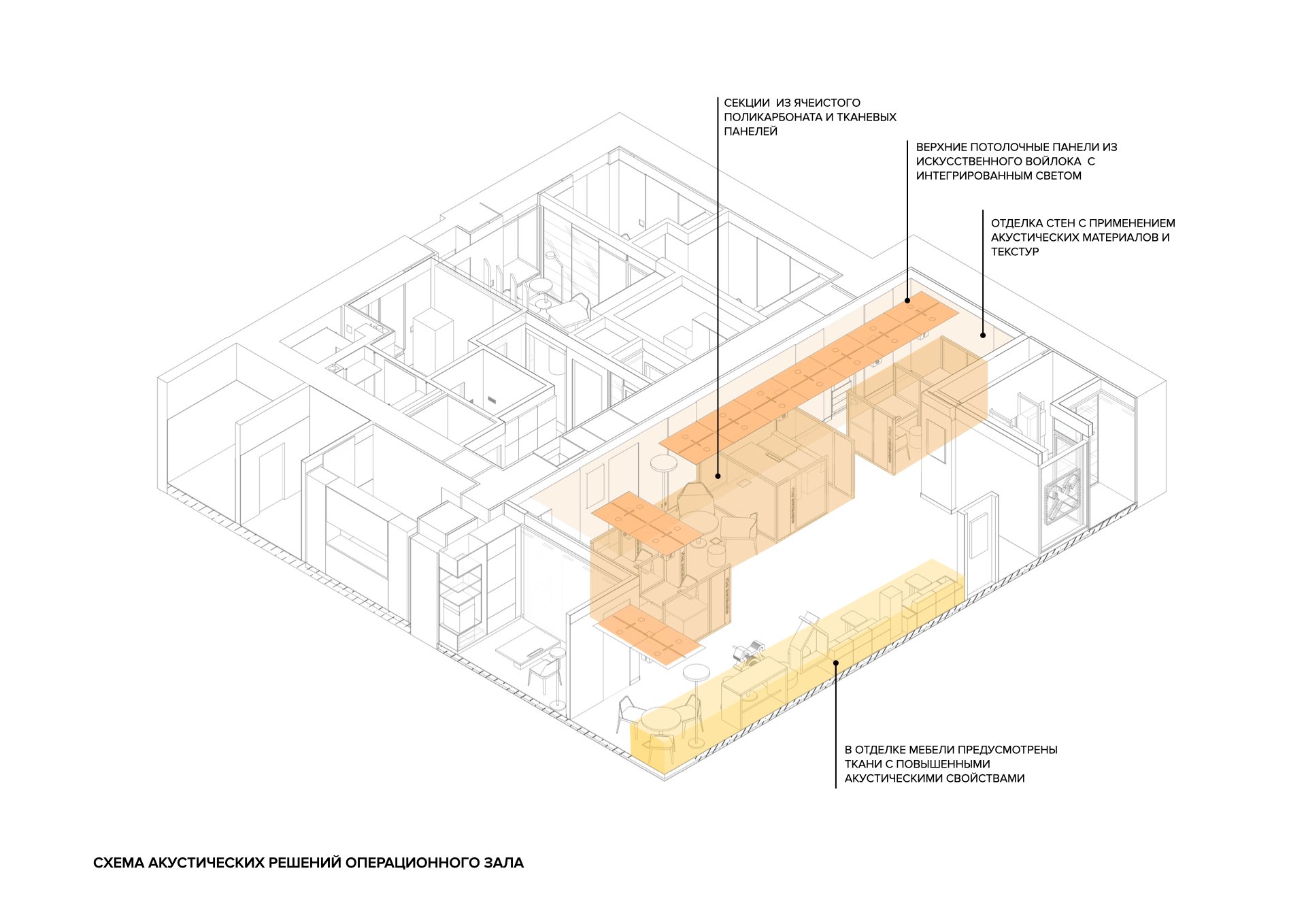 瑞菲森银行办公室丨俄罗斯丨VOX Architects-42