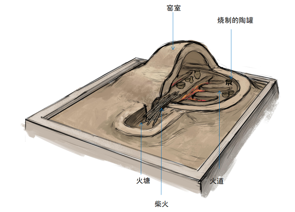 鄂尔多斯博物院历史文化陈列设计丨中国鄂尔多斯丨北京清尚建筑装饰工程有限公司第十一设计工程部-53