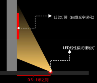 项目介绍｜红色美丽乡村改造中的泛光设计理念-48