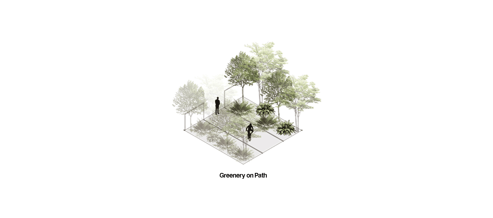 Insideout 居住景观设计丨印度丨Tana Harita-12