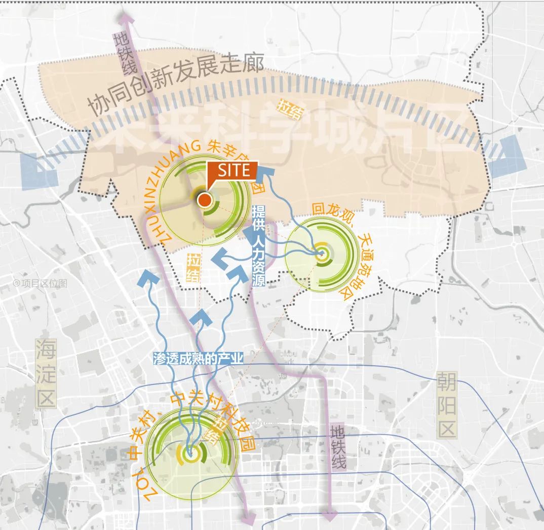 北京小米智慧产业园区丨中国北京丨DC国际-7