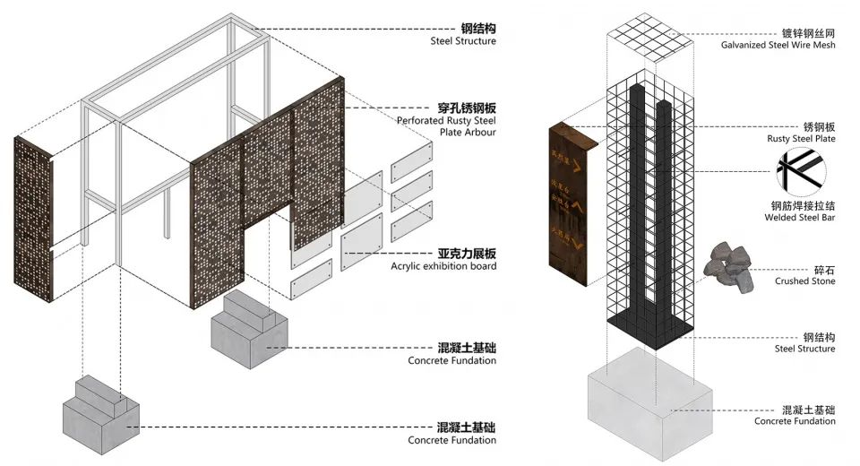 炮台遗存历史公园丨中国广州丨竖梁社-16