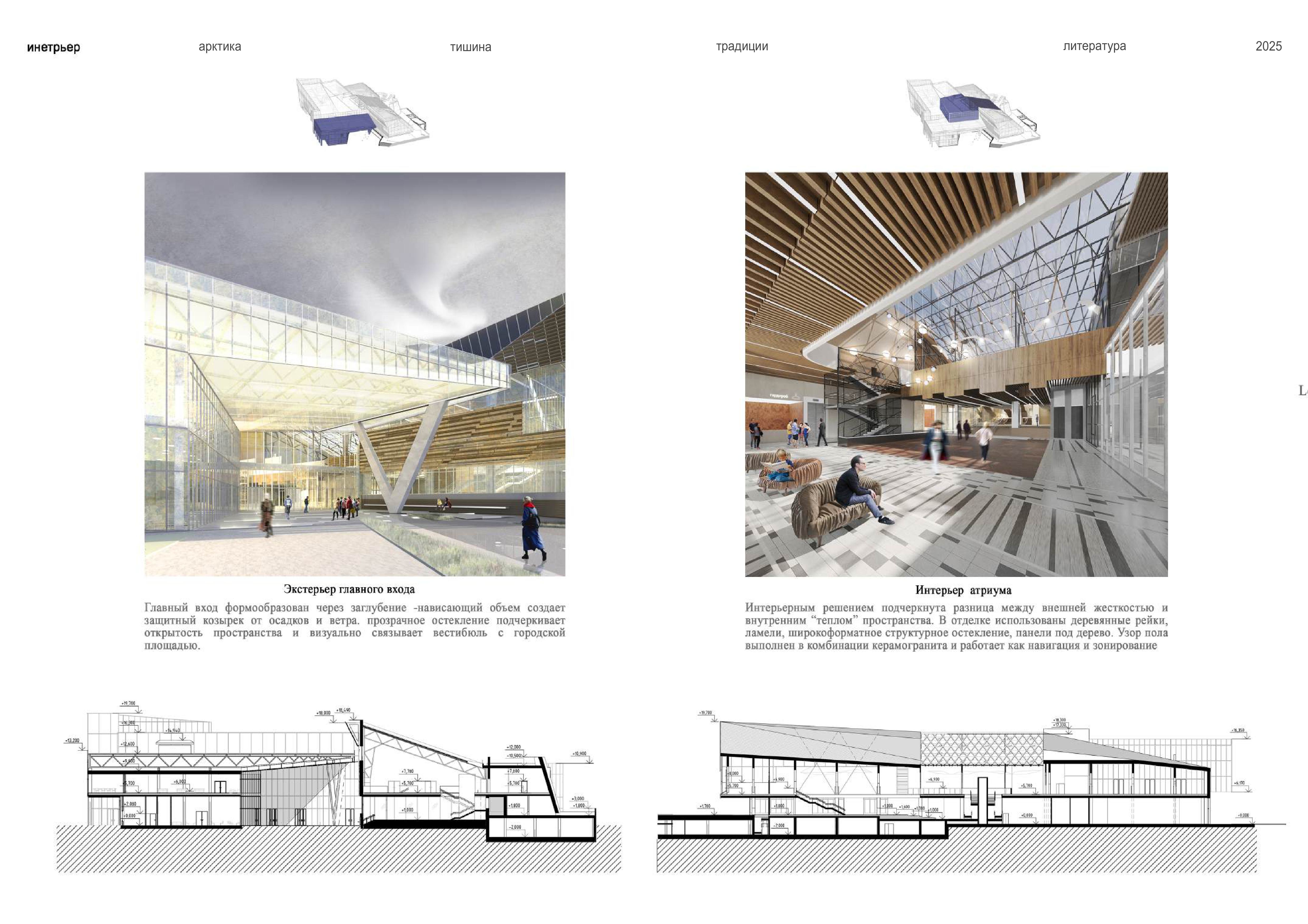 Музей Арктики на Крайнем Севере-8