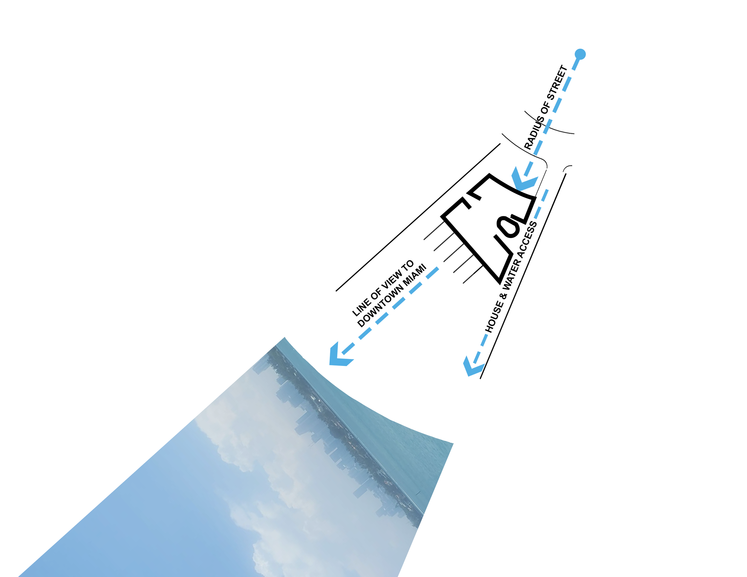 日落岛屋三号丨美国-8