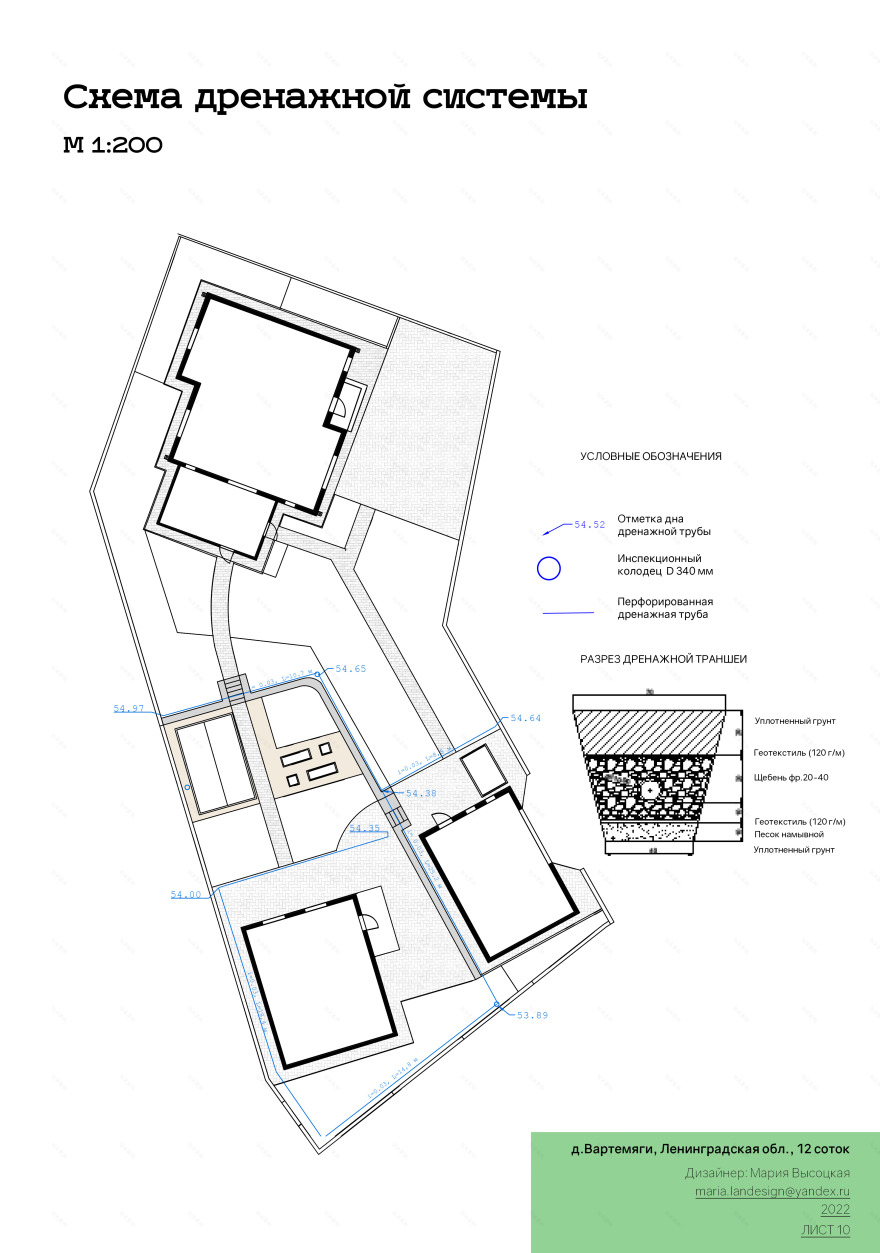 私人花园景观设计-13