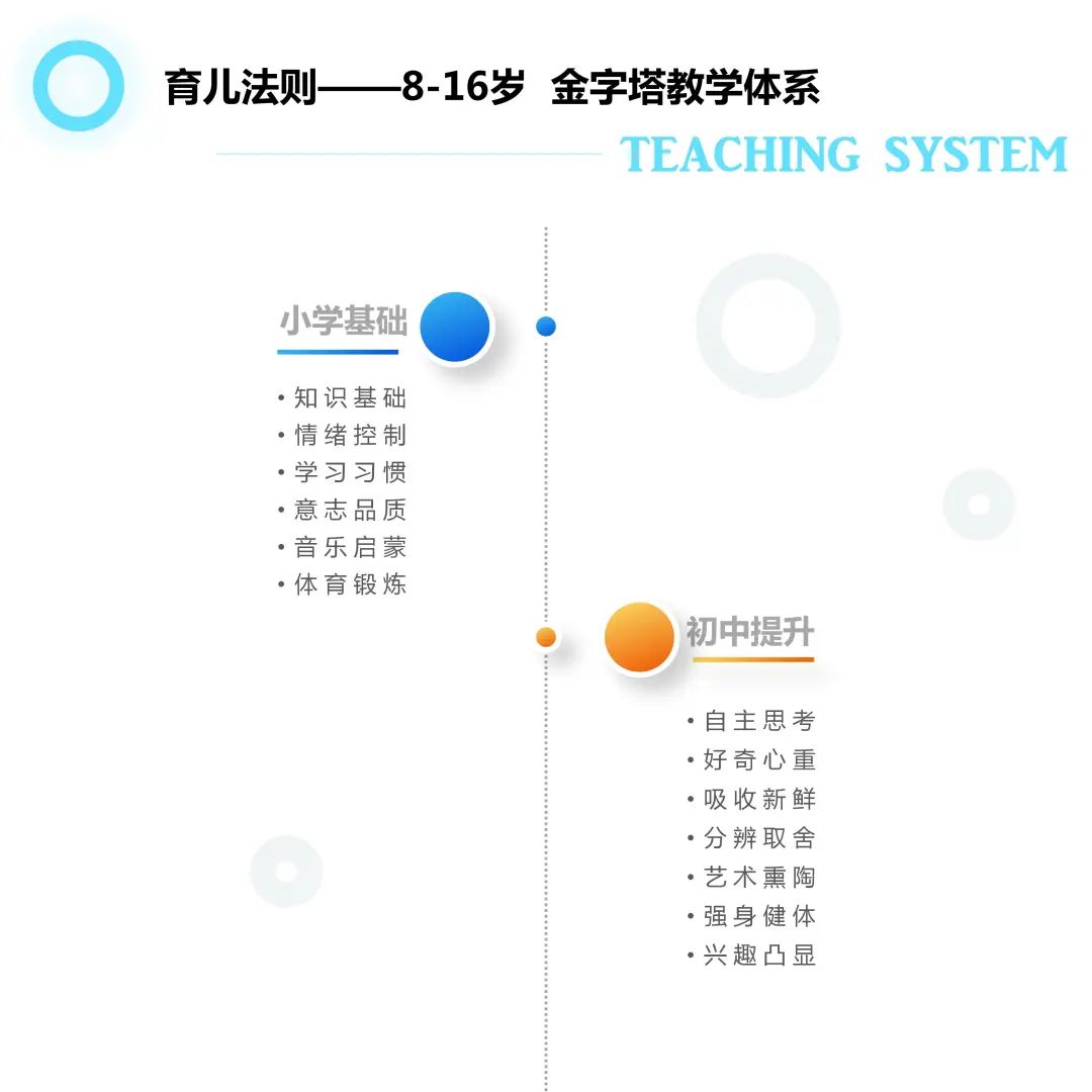 融创&CLV · i+二孩时代的欢乐 Pro丨中国上海丨赛拉维CLV·DESIGN-23