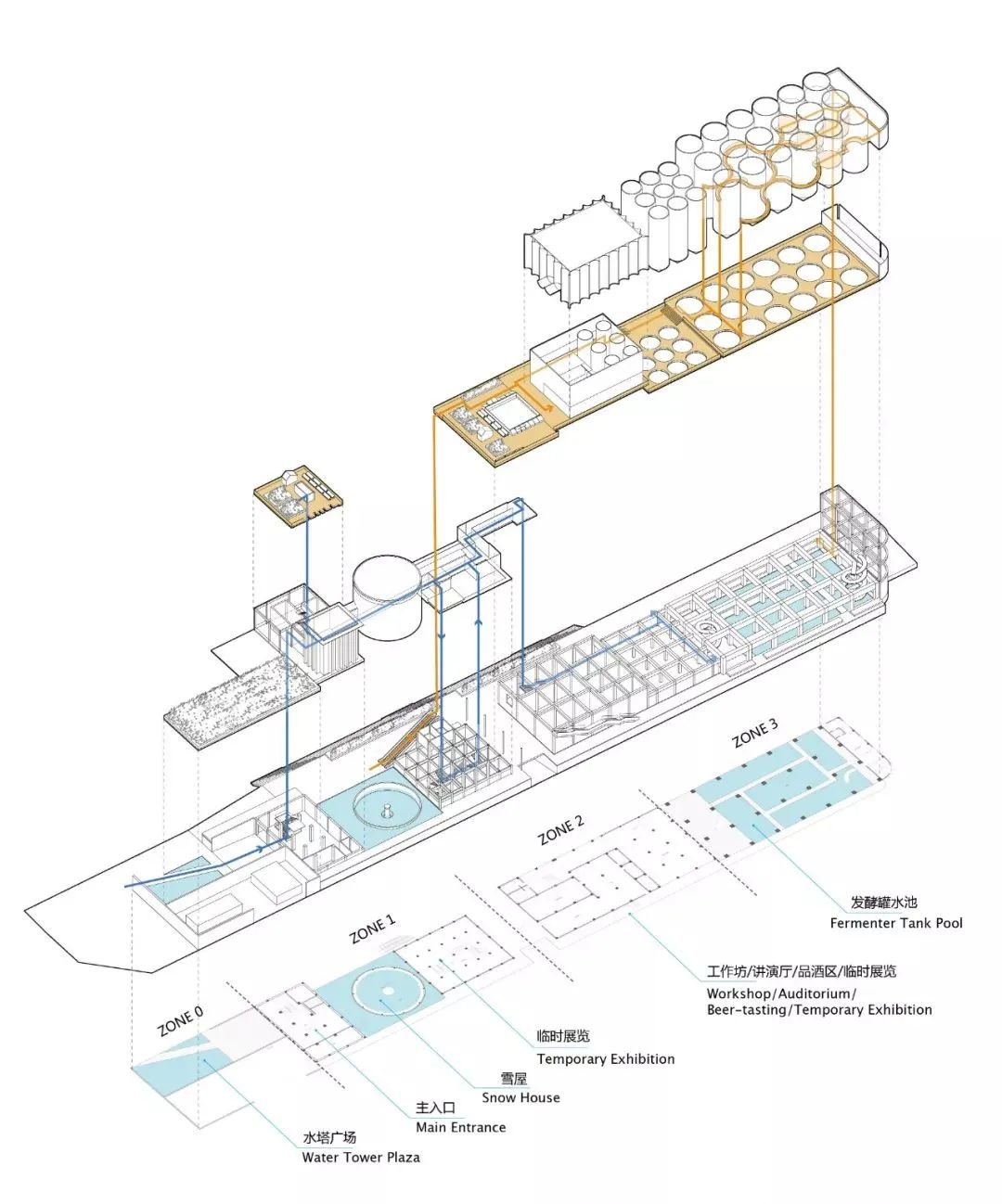 金威啤酒厂城市更新单元次工业遗存改造丨中国深圳丨南沙原创NODE-122