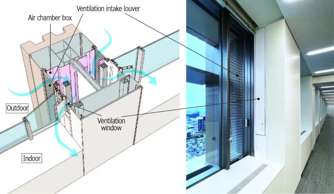 岐阜县政府大楼丨日本岐阜丨日建・大建・岬设计共同体-37