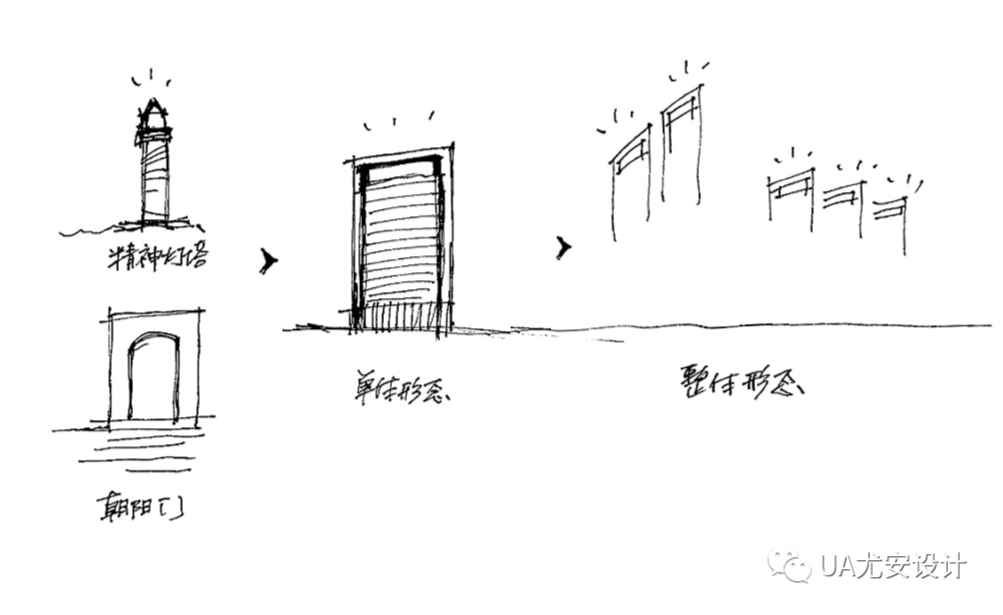 义乌绿地朝阳门丨中国浙江丨UA事业一部-59