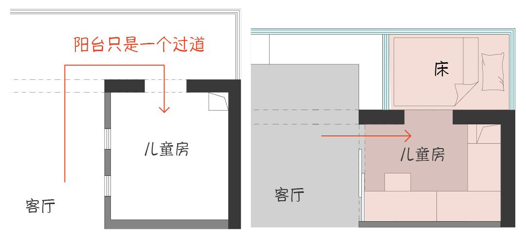 小户型大改造,阳台变儿童房,采光厨房卧室卫生间全升级!-9