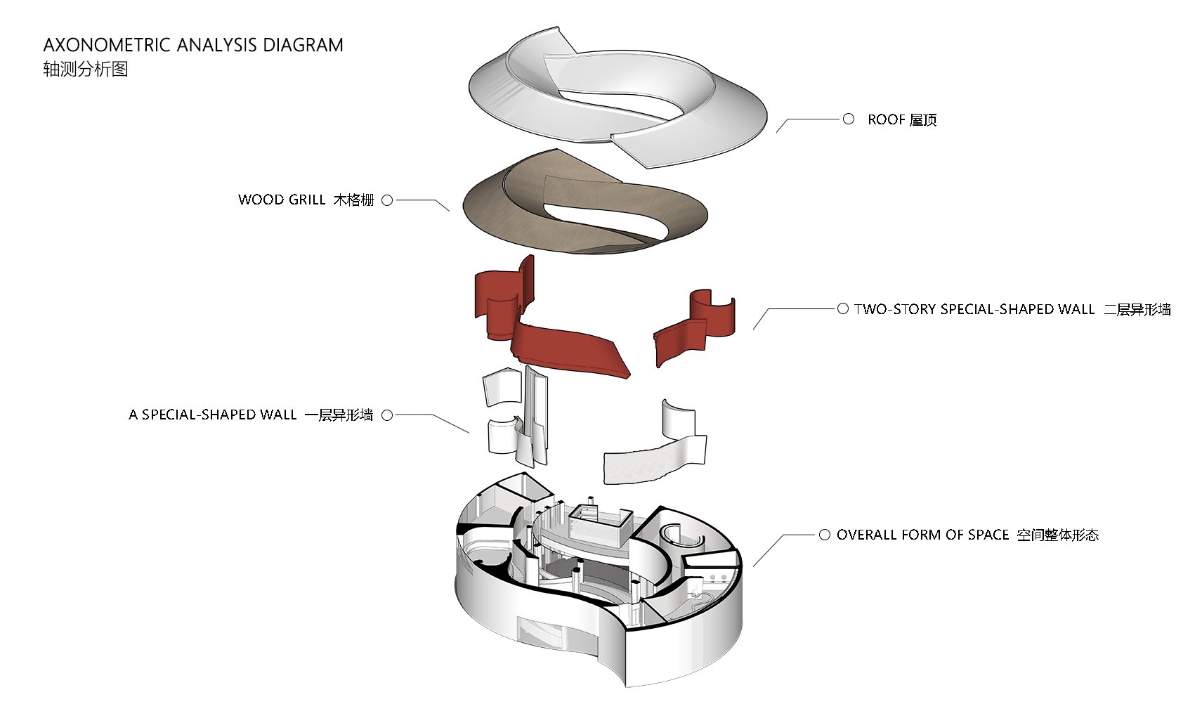 彭祖山生命之源博物馆丨中国丨哈佛毕业的建筑师 Ying Zhang-38