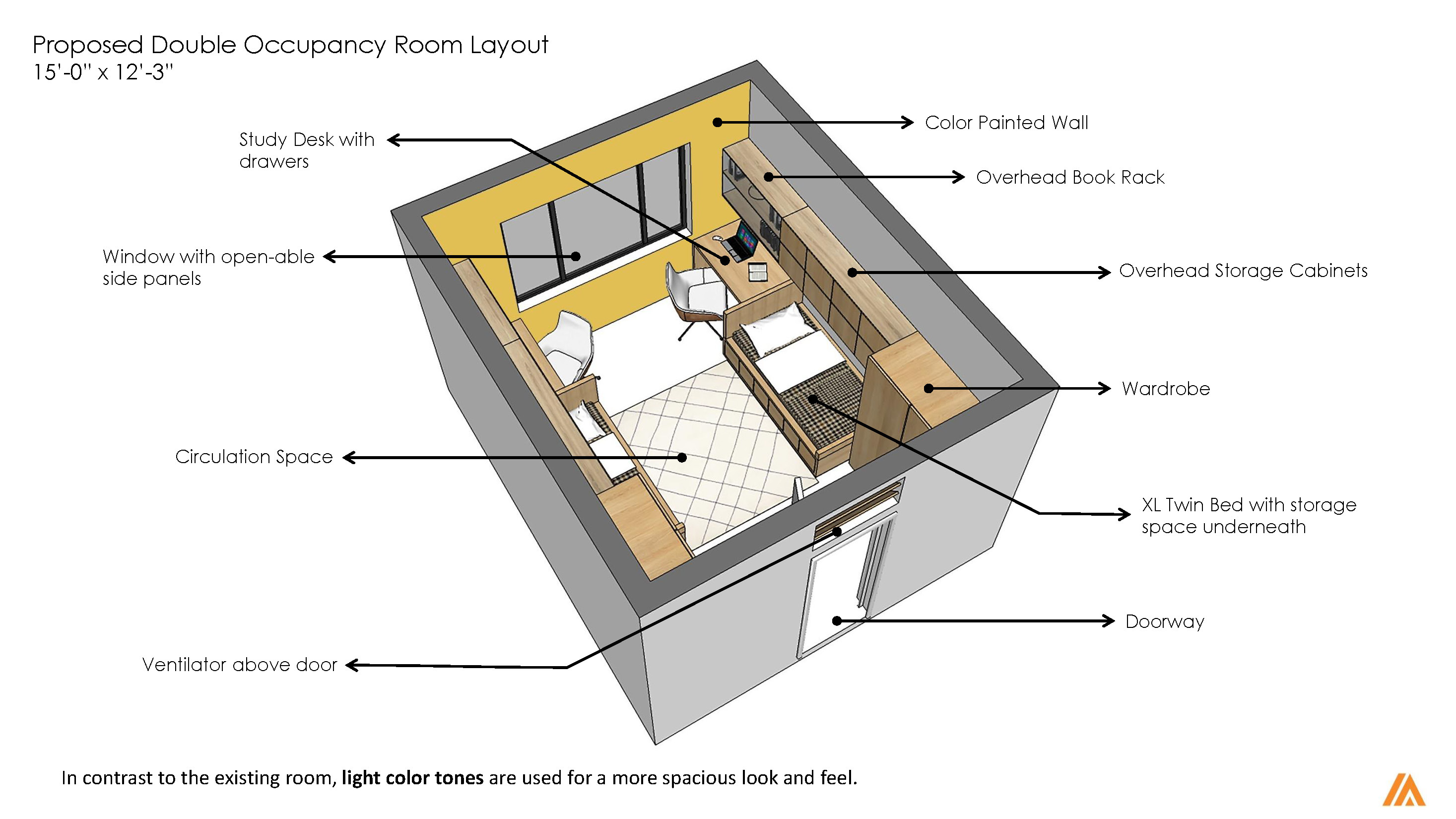 STUDENT HOUSING - LAHORE-10