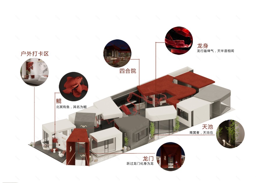 诣研空间设计 · 品牌升级之鱼跃龙门丨中国佛山丨YIYAN 诣研空间设计-32