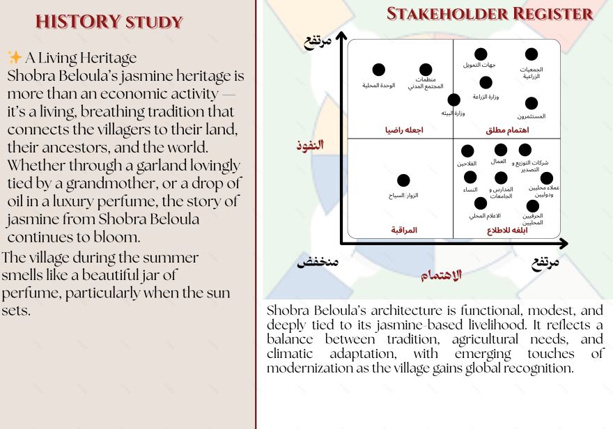 Handicraft Touristic Village for Jasmine in Shobrablula-13