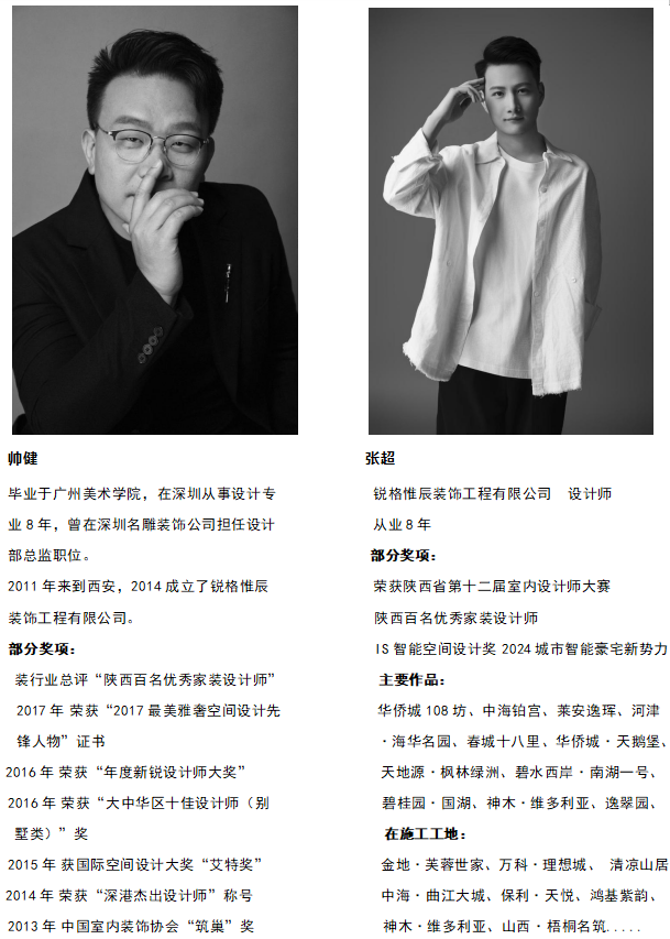 当效果图照进现实,这落地效果绝绝子!丨RUGER锐格惟辰-67