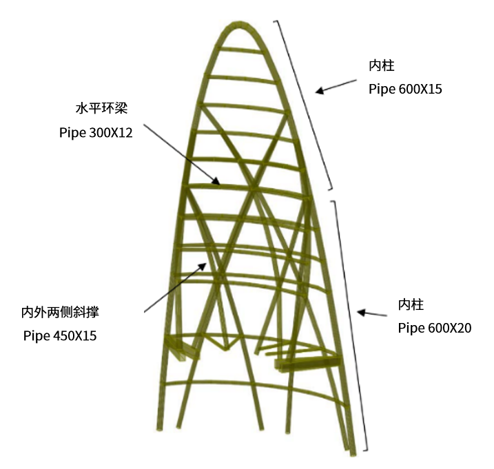 工程里程碑丨宁波中心大厦超高层项目竣工交付-111