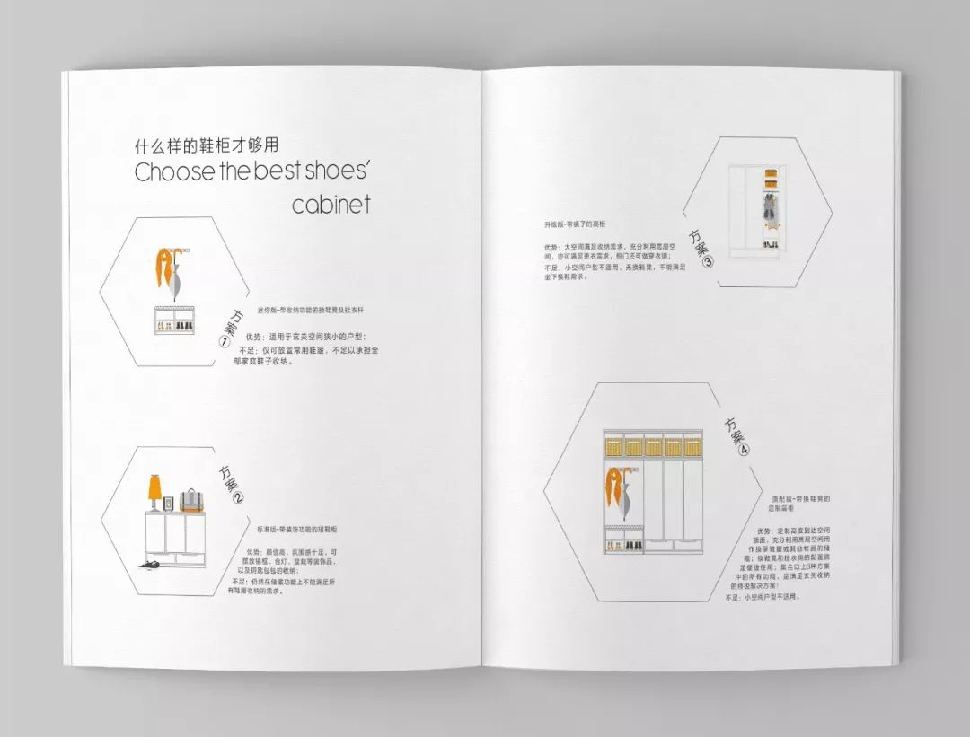 素派创意 Elle 的蜜蜂巢研发手册设计-19