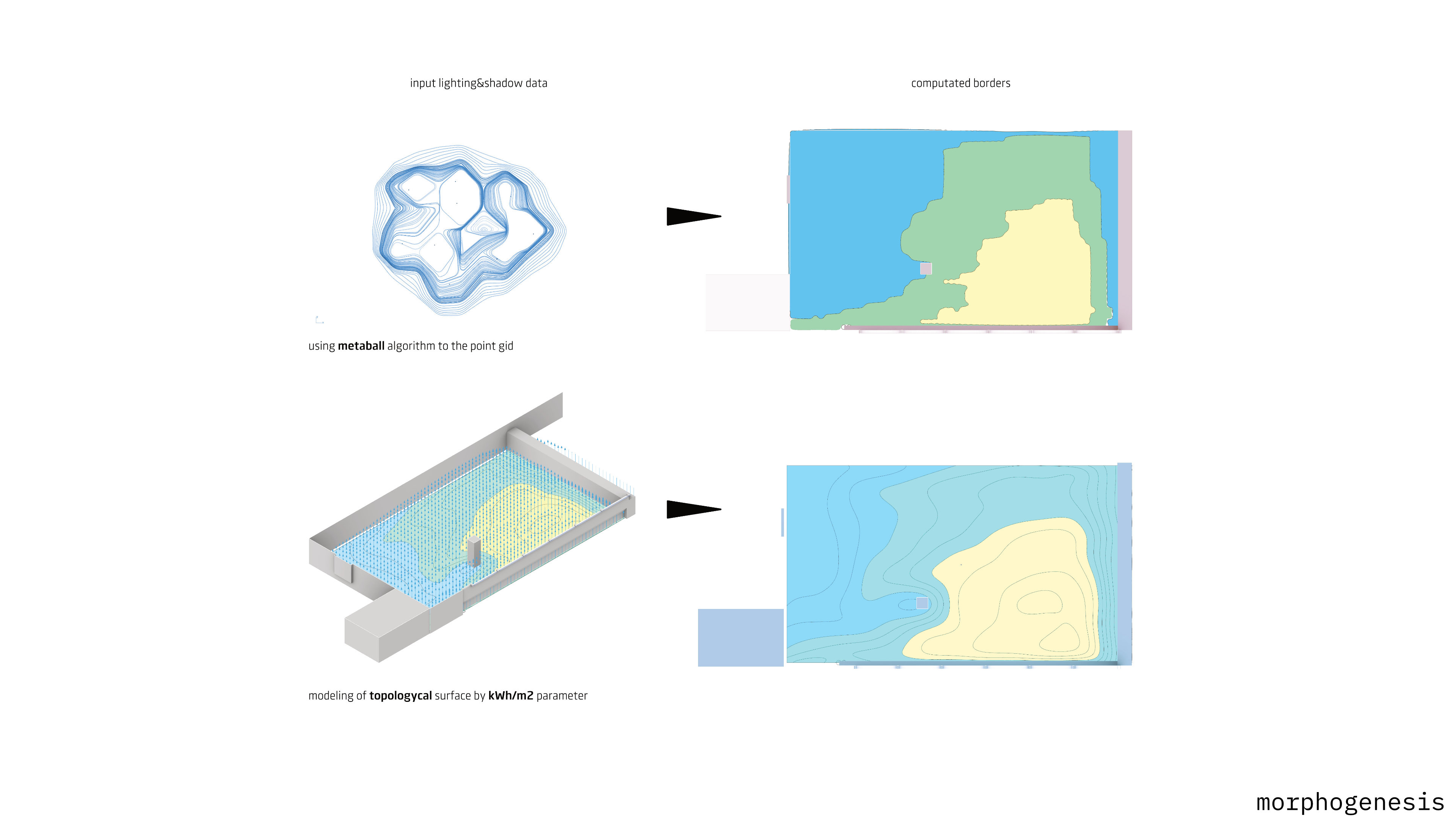 共存天台(PRK4)丨乌克兰基辅丨Aranchii Architects-22