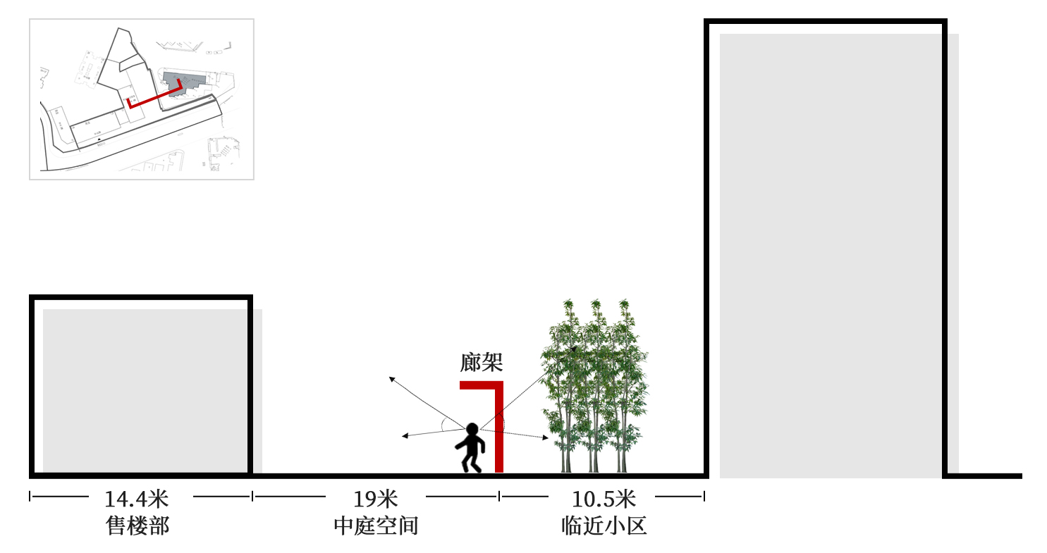 荣安·九龙壹号丨中国重庆-13