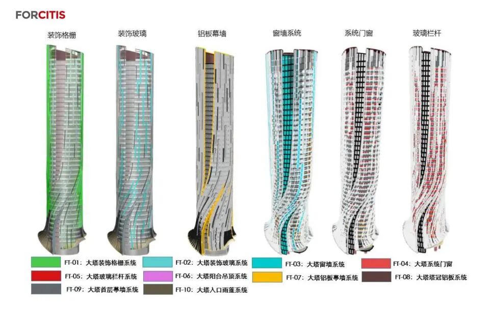 功能型皮肤技术落地：弗思特ZAK演讲拆解三大技术路径实践-52