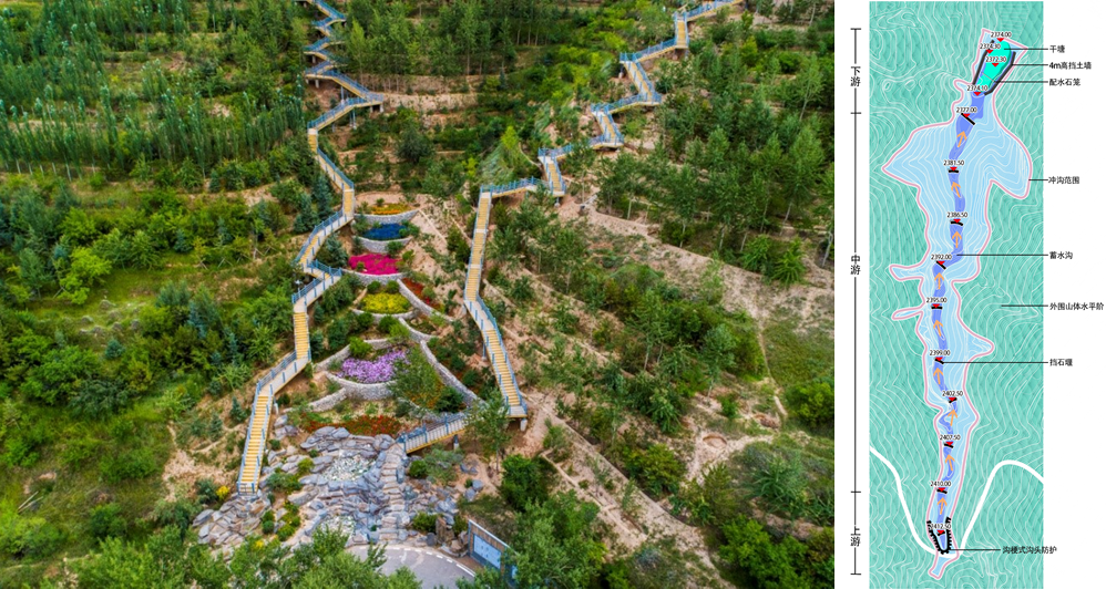 奋进40|中国城建院助力西宁市海绵城市试点建设-23