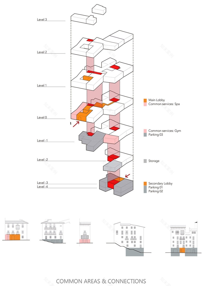 历史与现代的完美融合 | OHLAB 翻新西班牙帕尔马老城区住宅楼-53