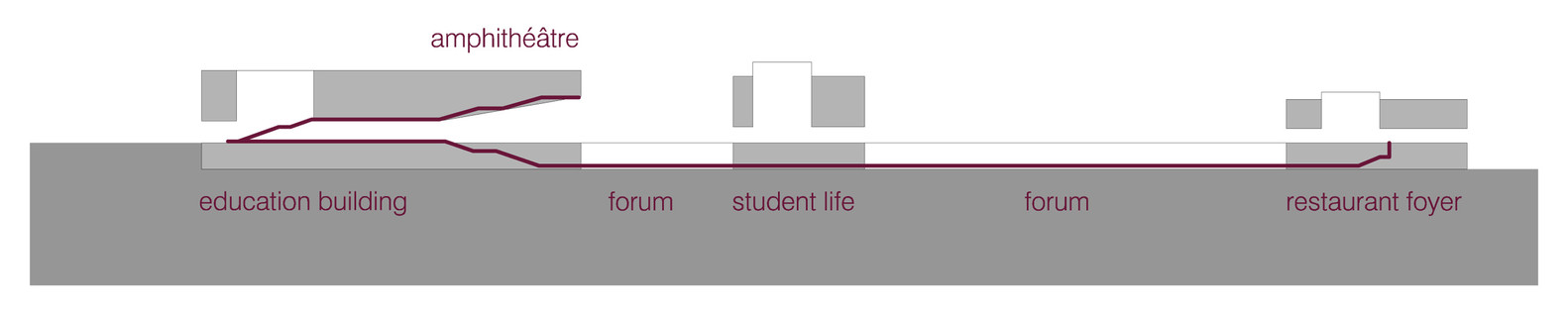 A Place of Exchanges  zigzag architecture-49