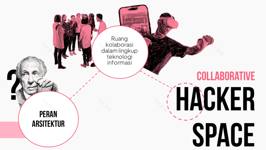 伽马中心:协作式黑客空间丨Setia Aji Wardana-18