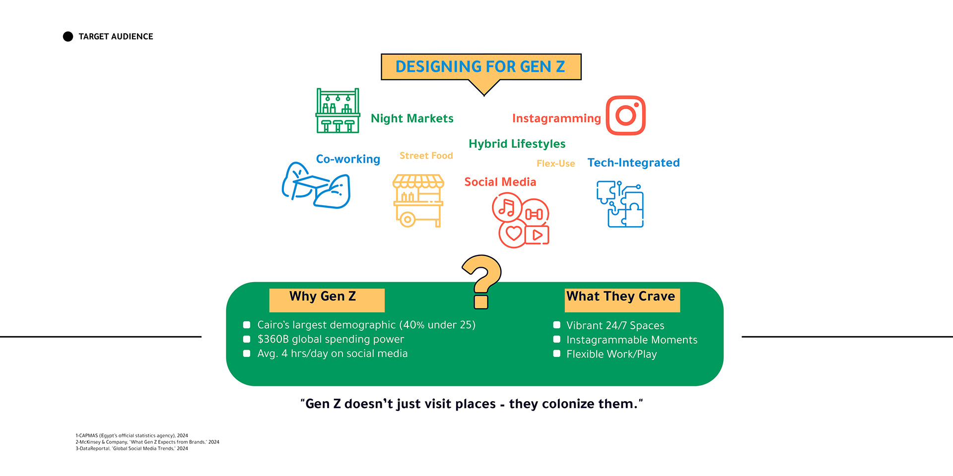 TERA混合用途商业与办公枢纽  BYPrime咨询办公室丨埃及开罗丨Prime Consulting Office-4