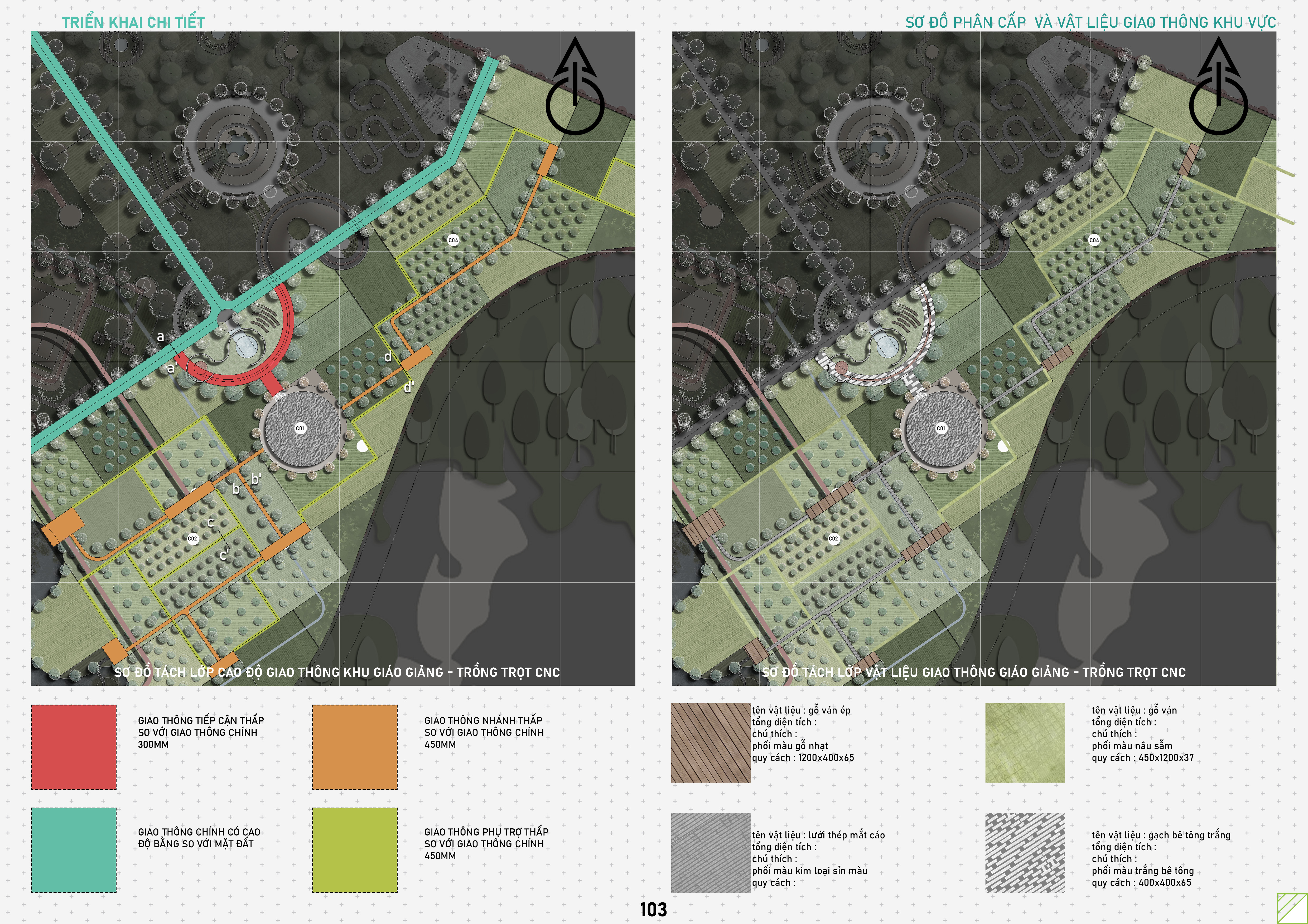 GRADUATION PROJECT - ECO -AGRICULTURAL PARK-80