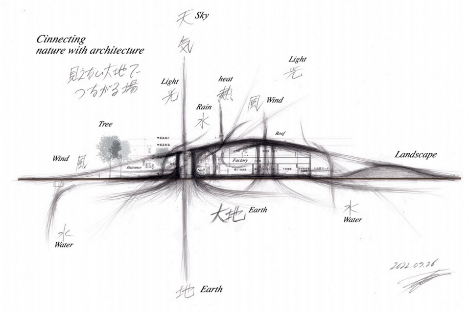融合本土的伊呂波堂新店，呈现传统与现代的共生之美-15
