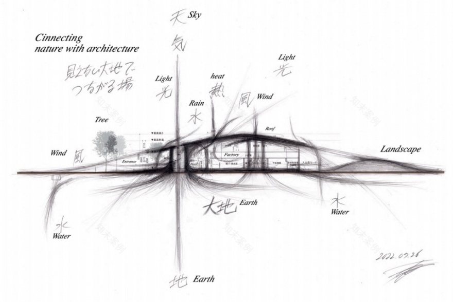 融合本土的伊呂波堂新店,呈现传统与现代的共生之美-15