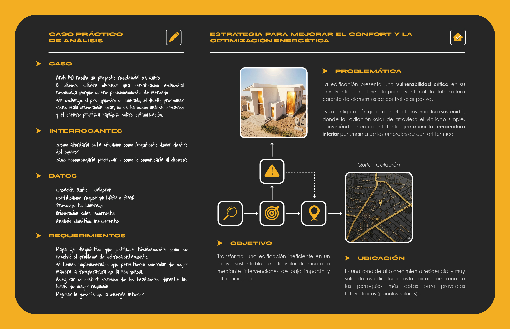 PROYECTO Arch-BIO-0