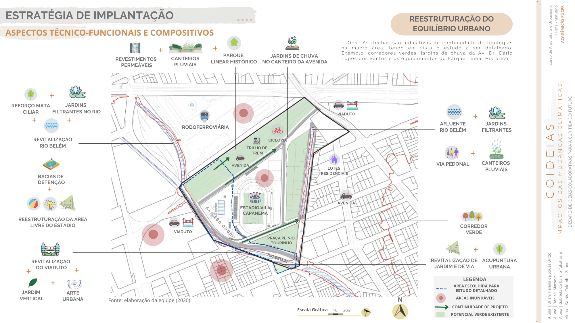 COIDEIAS - Metamorfose Resiliente-10