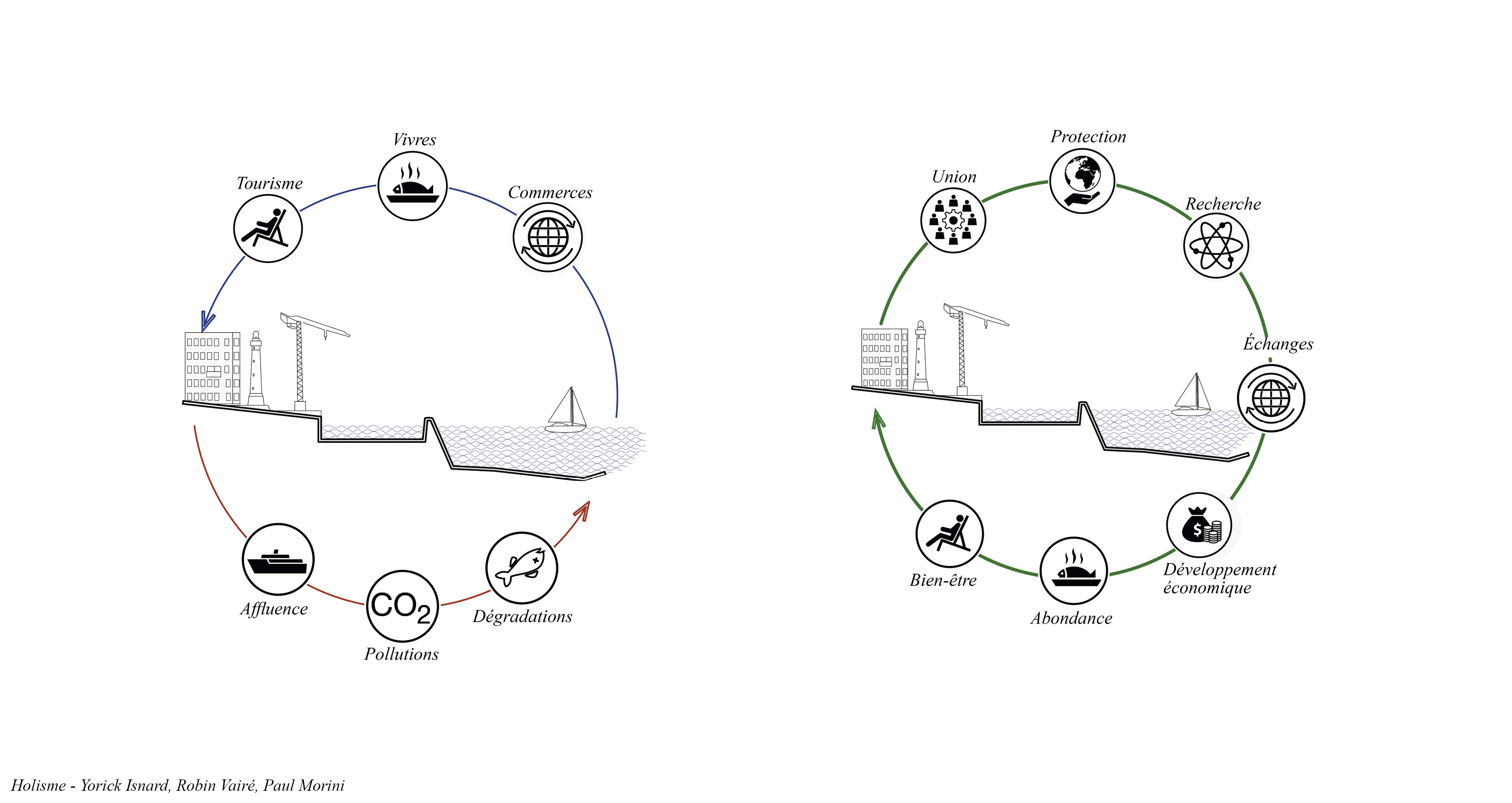 "Re-Source" | 微藻生物燃料发电站的绿色创新设计-12