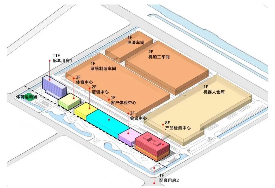 上海发那科智能工厂（三期）丨中国上海丨华东建筑设计研究院-14