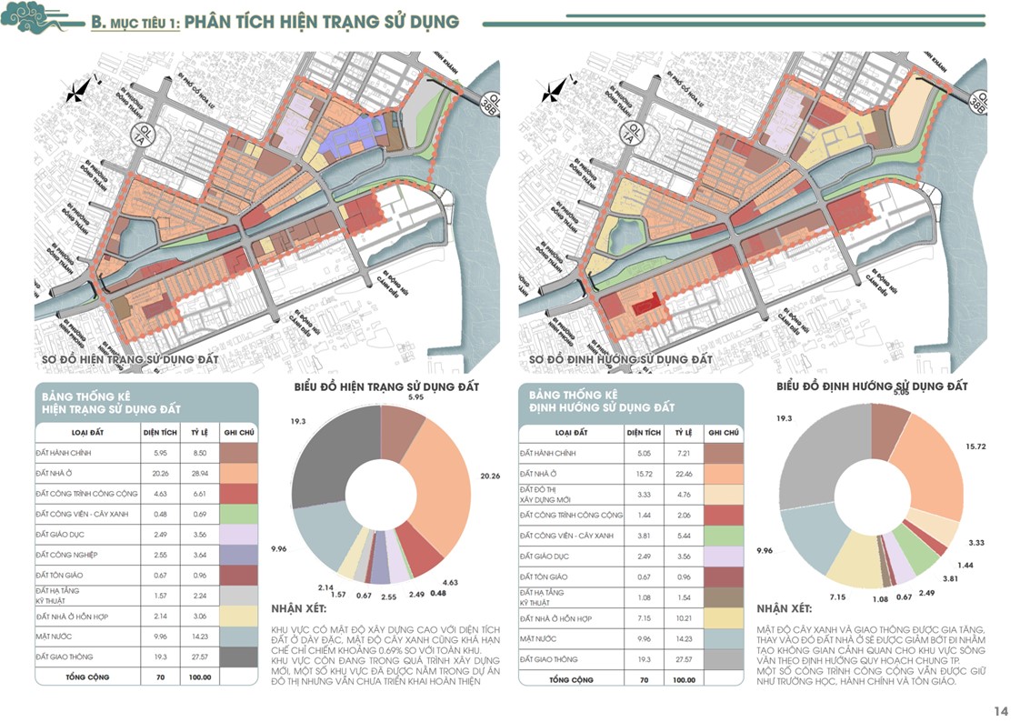 毕设 城市规划-13