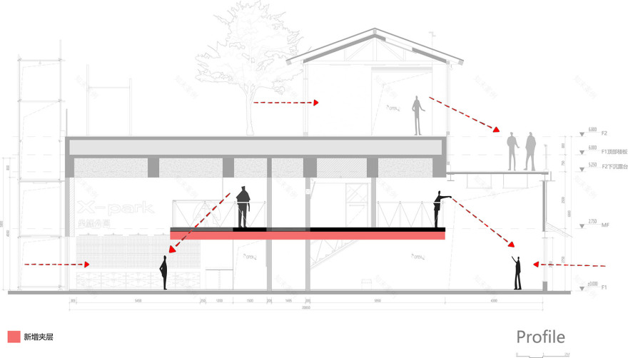 Xpark坐标公园丨中国贵阳丨未见筑设计事务所,重庆东境装饰设计有限公司-43
