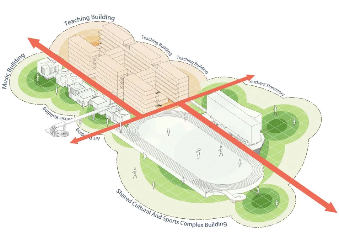 深圳松岗街道松岗商业中心城市更新九年一贯制学校项目丨中国深圳丨立方设计-27