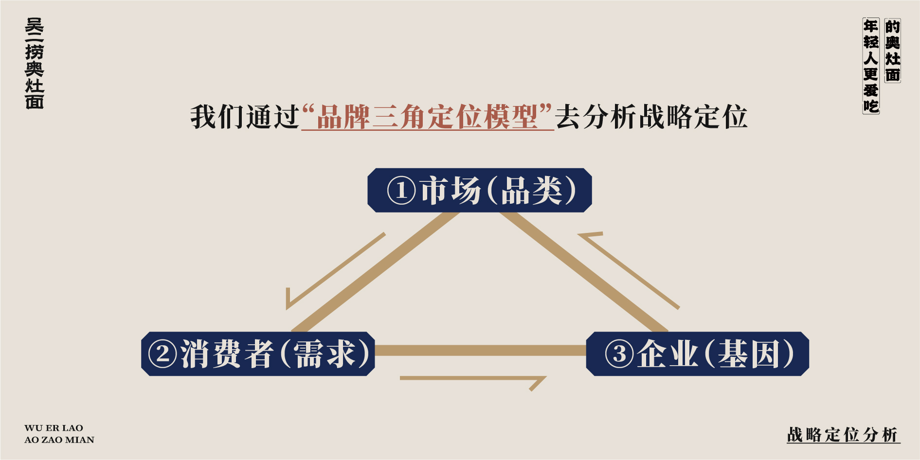 餐饮品牌店面设计·吴二捞奥灶面丨中国江苏-16
