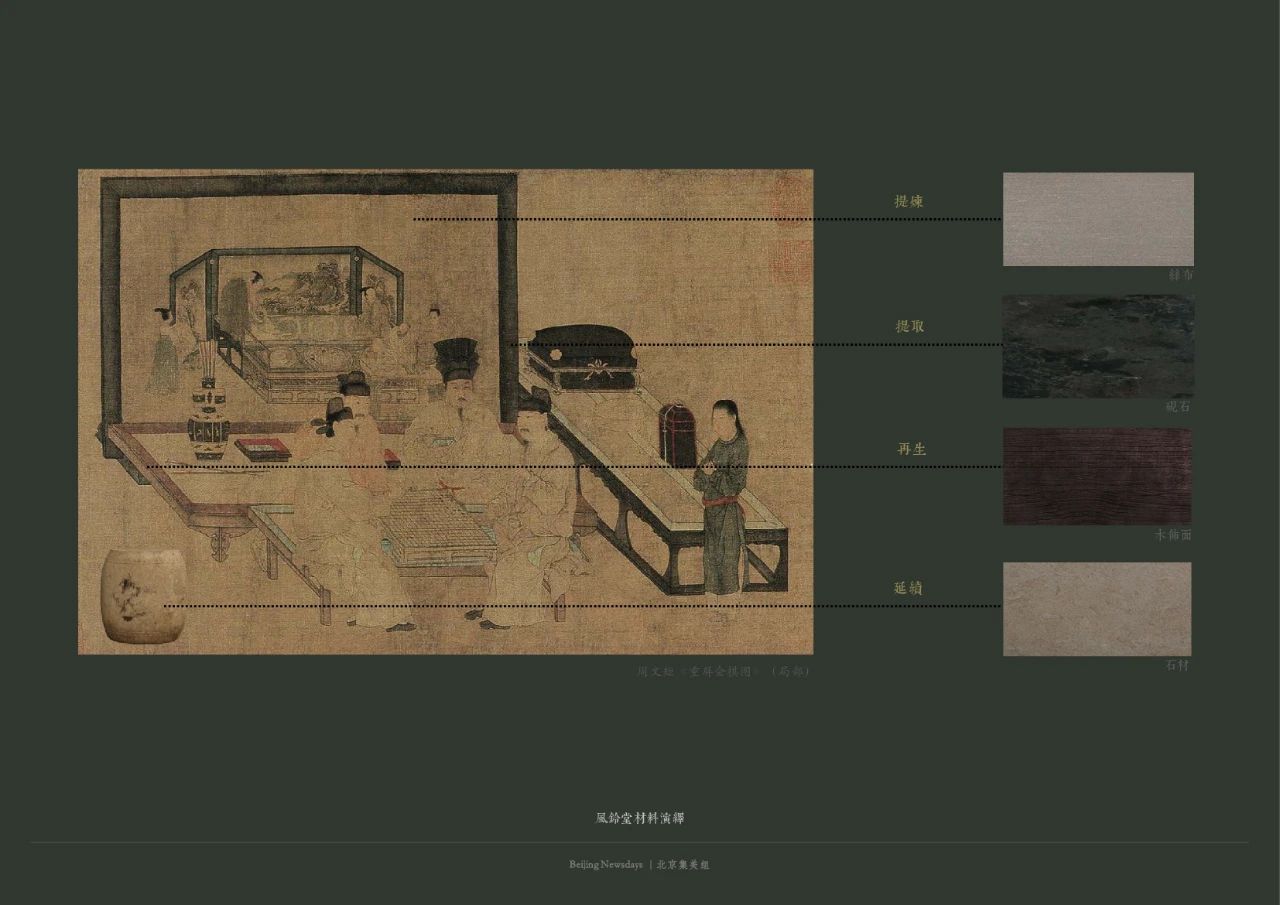 万科·松湖雅集丨中国北京丨北京集美组-40