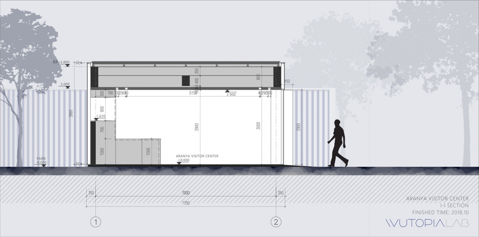 海魂衫之旅，秦皇岛访客中心-67