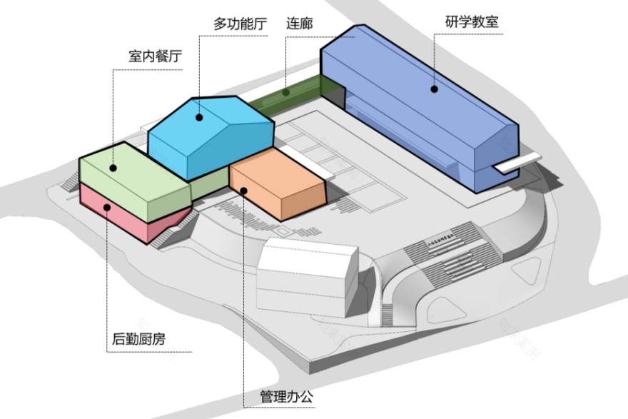 设计服务县市新城高质量发展丨市建筑院规划设计,“会呼吸”的简阳田园学堂试运营,开启亲子研学热!-36