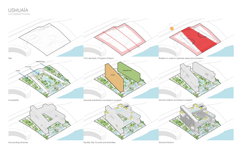 坎昆酒店区,乌舒亚将面向天国加勒比海建造-18
