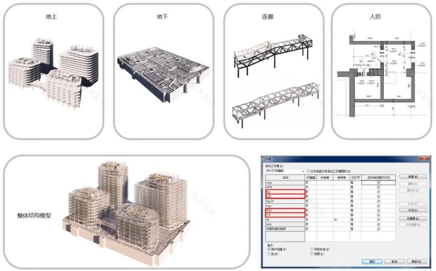 杭州太平金融大厦 | BIM 设计助力钱江新城地标建筑-58