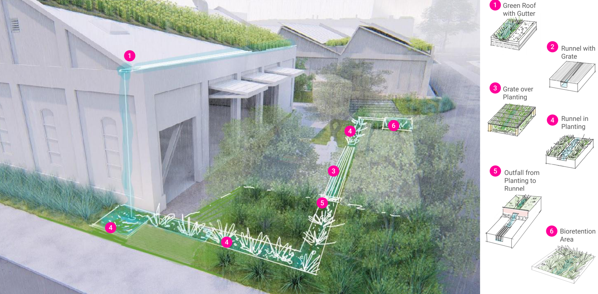 丨美国丨David Baker Architects等-41