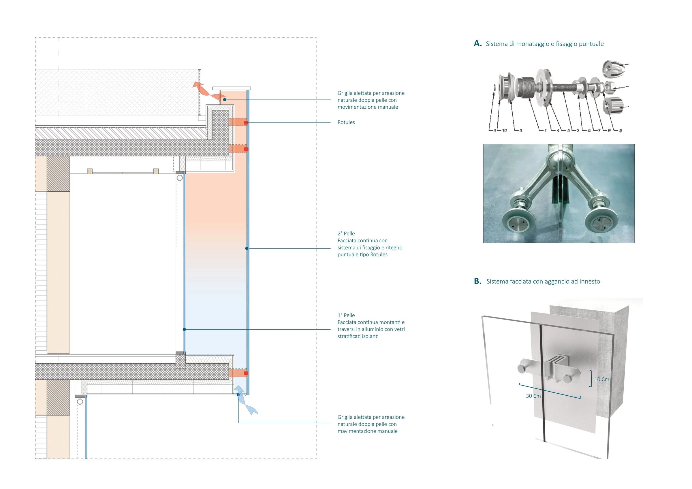 罗伯托·罗卡创新大楼丨意大利米兰丨Filippo Taidelli Architetto-71