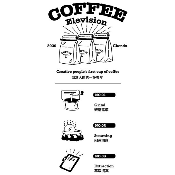 万象映画,建一个自己的「放映厅」丨ELEVISION-21