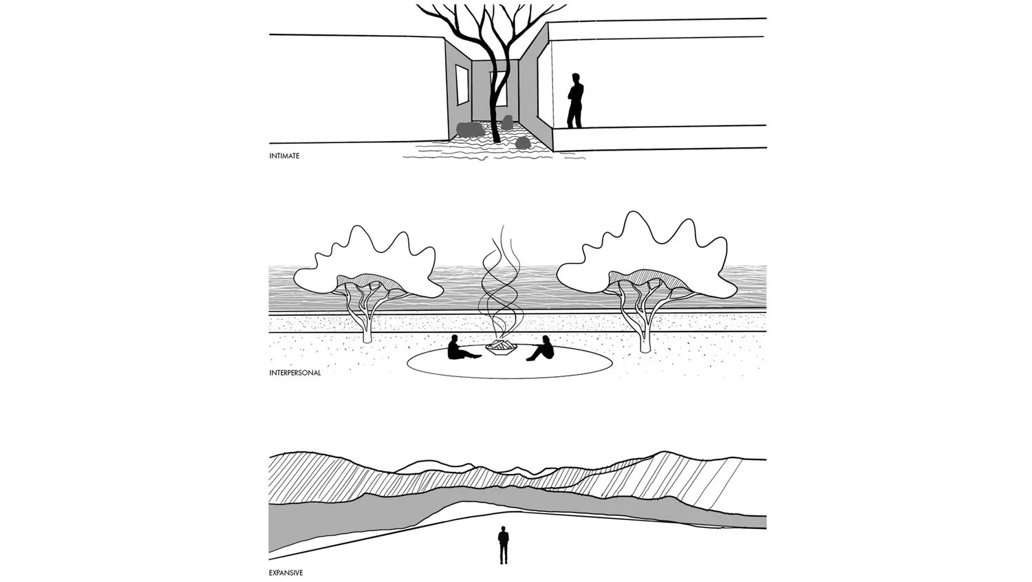 地形工程  哈德逊高地丨美国-5