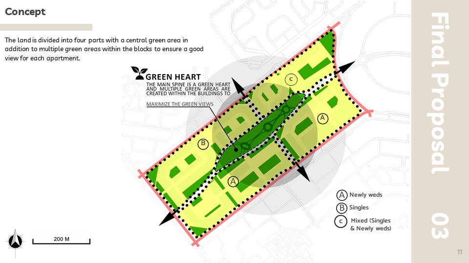 城市规划项目丨Helwan University-12
